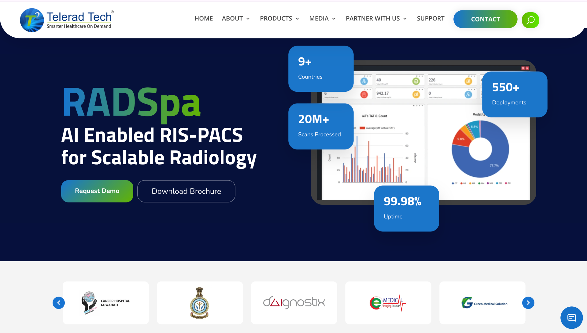 T2 — Radiology Software — case study screenshot